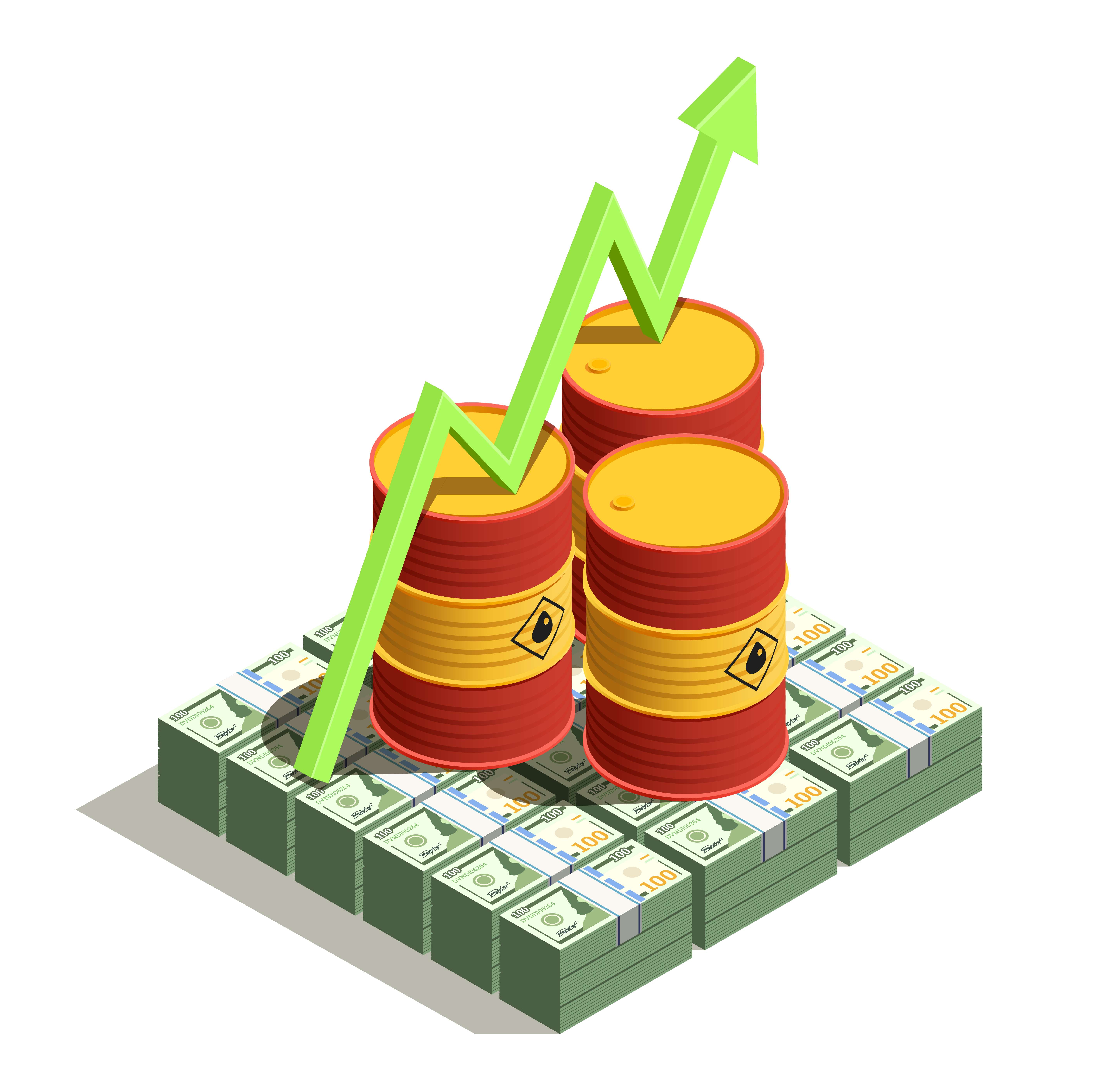 As supply issues overshadow macroeconomic uncertainties, oil prices surged