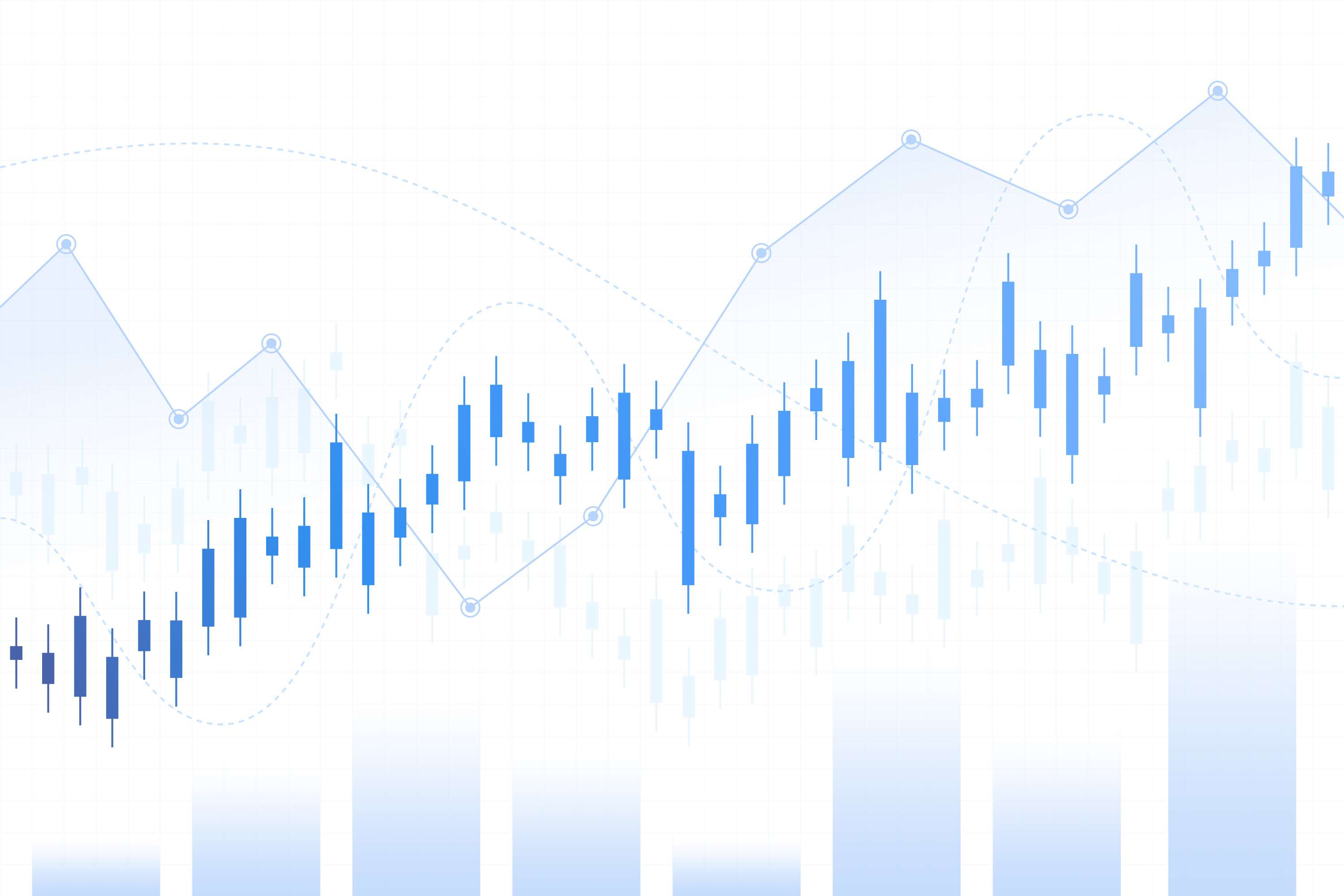 سيصدر قريباً أهم مؤشر أسعار المستهلكين، وسيشير مؤشر S&P 500 إلى 4000 نقطة